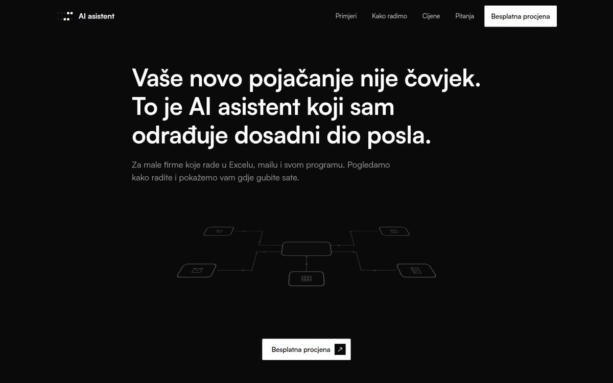 Naslovnica AI asistenta: „Vaše novo pojačanje nije čovjek.”
